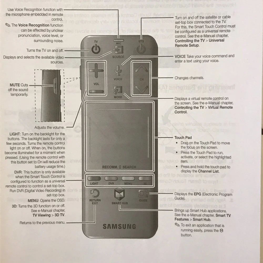 Samsung Smart Touch Control TV Remote